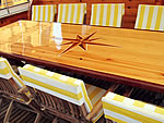 Turkey Yacht Charter